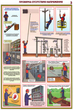 ПС24 Технические меры электробезопасности (ламинированная бумага, А2, 4 листа) - Плакаты - Электробезопасность - Магазин охраны труда ИЗО Стиль