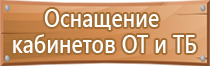 знаки и разметки дорожного движения 2019