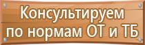 дорожный знак въезд грузовым автомобилям запрещен