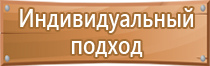 знаки дорожного движения стоянка запрещена