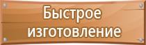 знак дорожного движения 20 зона