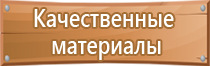 главные знаки дорожного движения для водителей