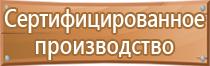 все знаки дорожного движения с названиями 2022