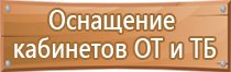 сервисные знаки дорожного движения