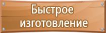 дорожный знак выезд на одностороннее движение