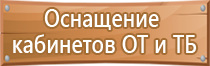 дорожный знак движение без остановки 2.5 запрещено