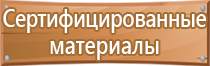 ограничивающие знаки дорожного движения скорость