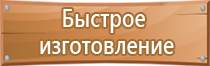 ограничивающие знаки дорожного движения скорость