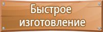 водоналивные дорожные ограждения пластиковые