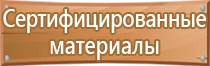 дорожные знаки трамвайная остановка