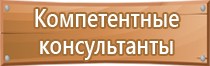 дорожные знаки трамвайная остановка